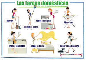 Spanish housework Las tareas domésticas